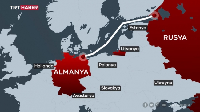 Kuzey Akım 2 | Grafik: TRT Haber